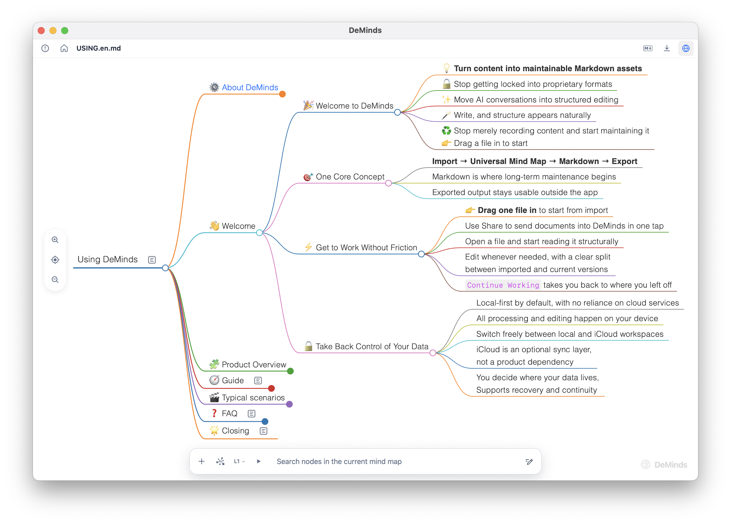 DeMinds interface preview showing a Markdown document rendered as a structured mind map.