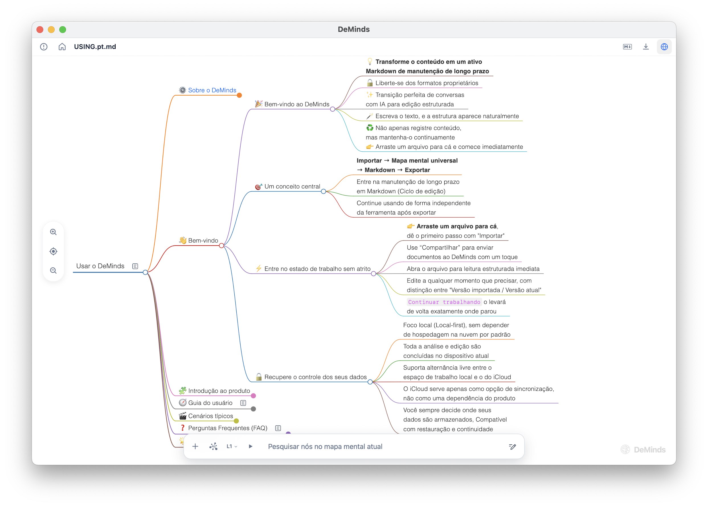Interface do DeMinds mostrando um documento Markdown renderizado como um mapa mental estruturado.